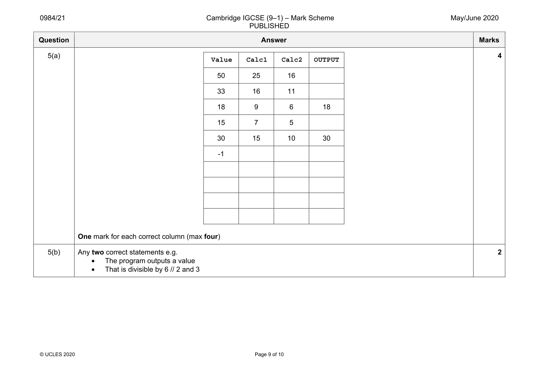 Mark scheme, page 9 of 10