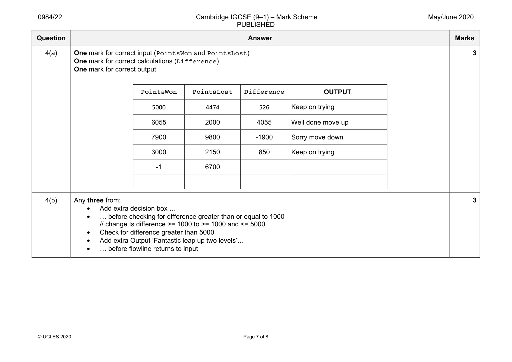 Mark scheme, page 7 of 8