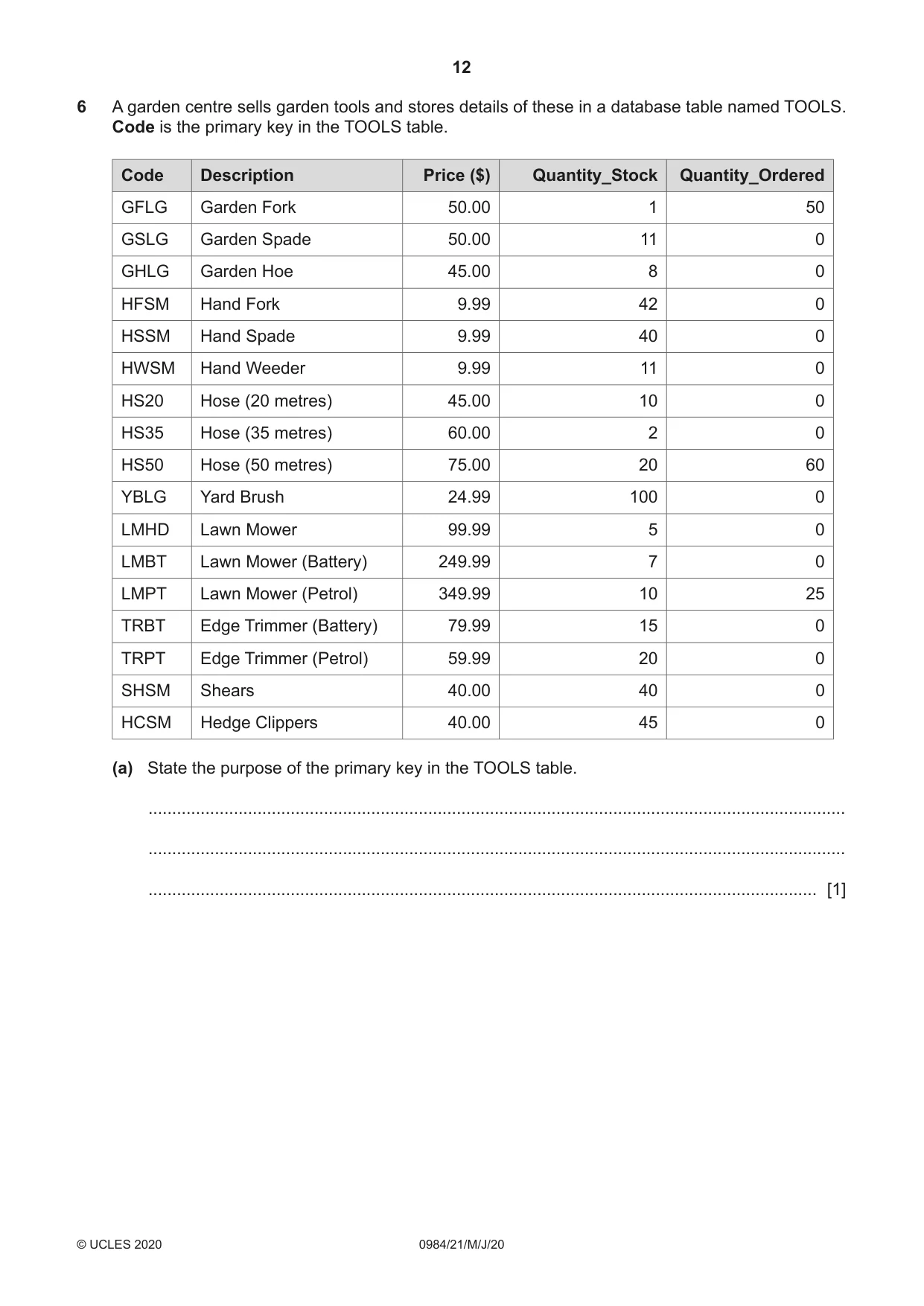 Cambridge IGCSE Computer Science (9-1) 0984 2020 May/June Paper 2 · Variant 1 question paper, page 12 of 16