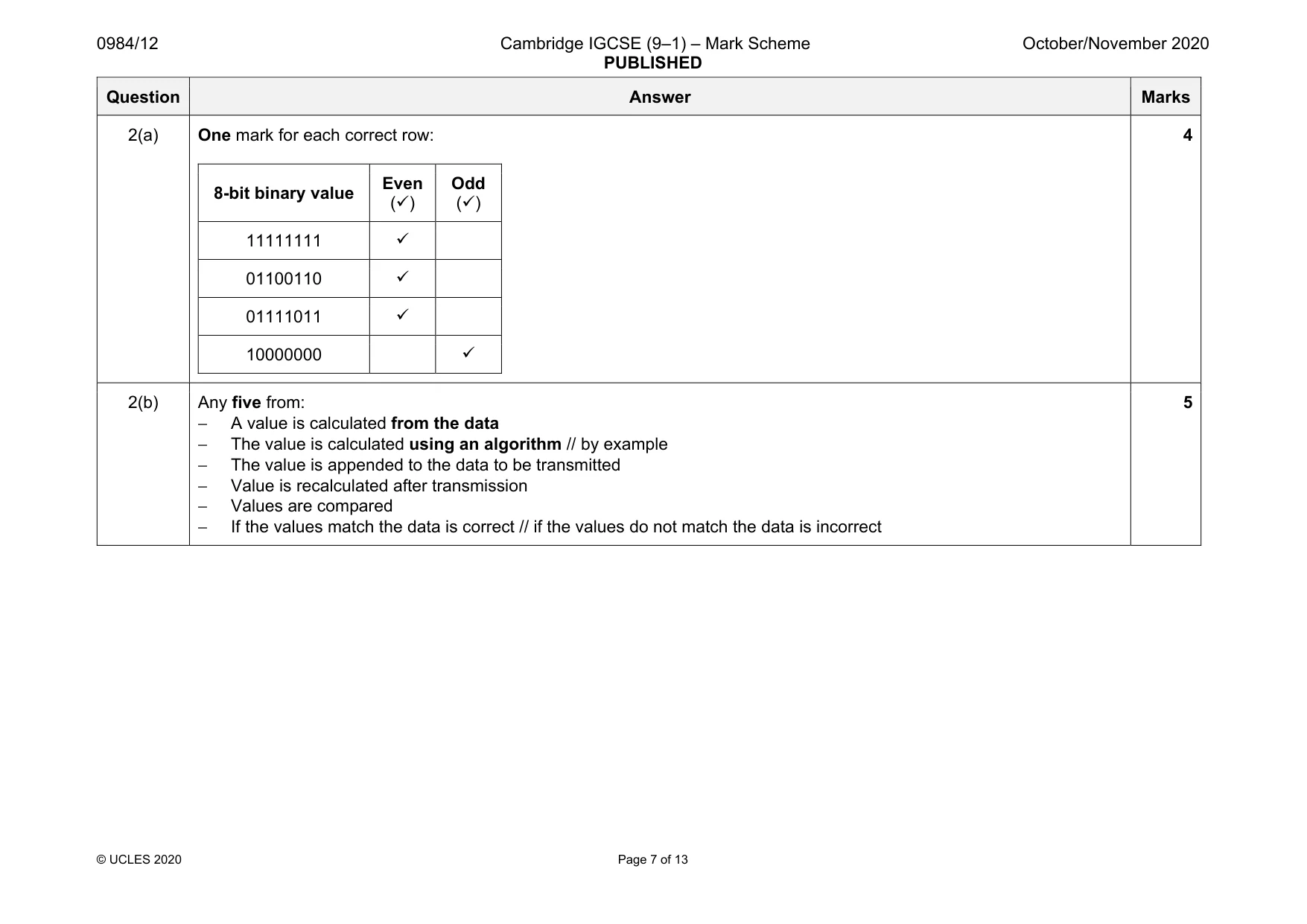 Mark scheme, page 7 of 13