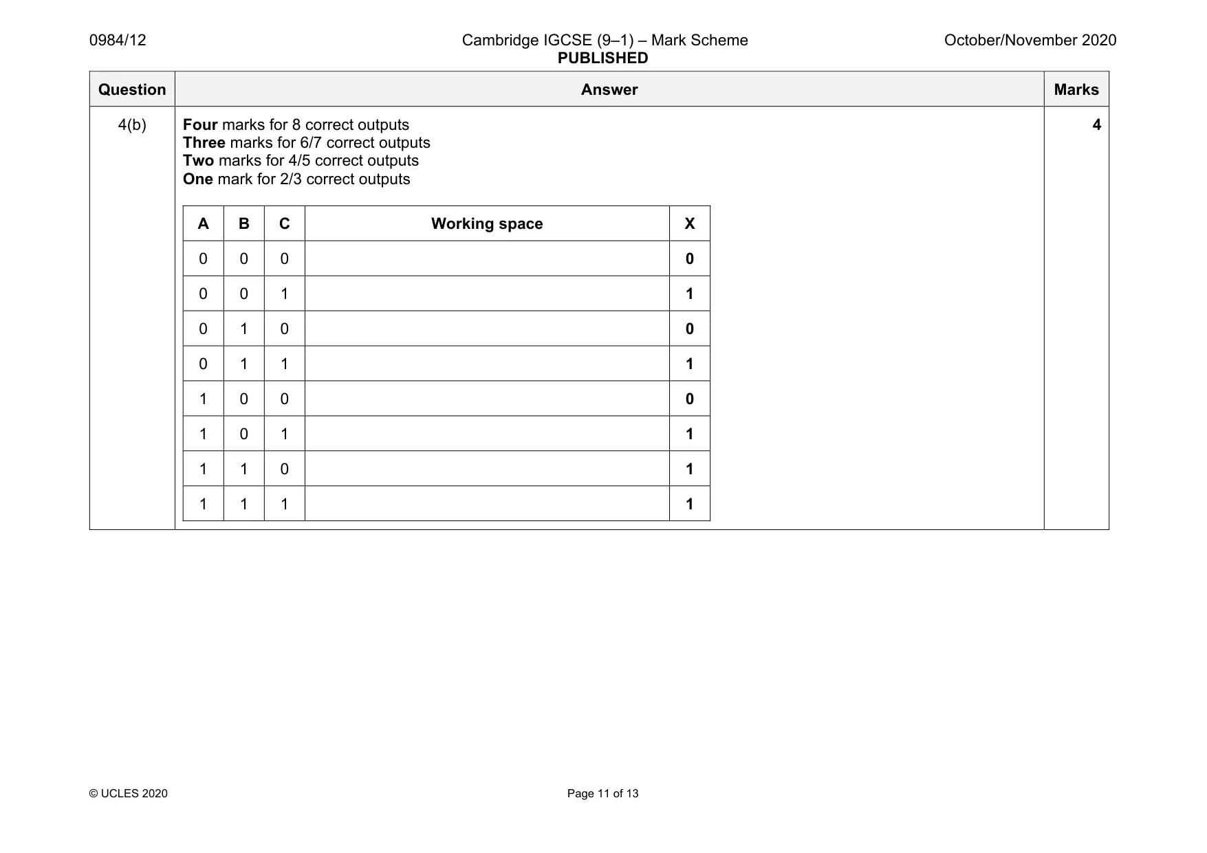Mark scheme, page 11 of 13