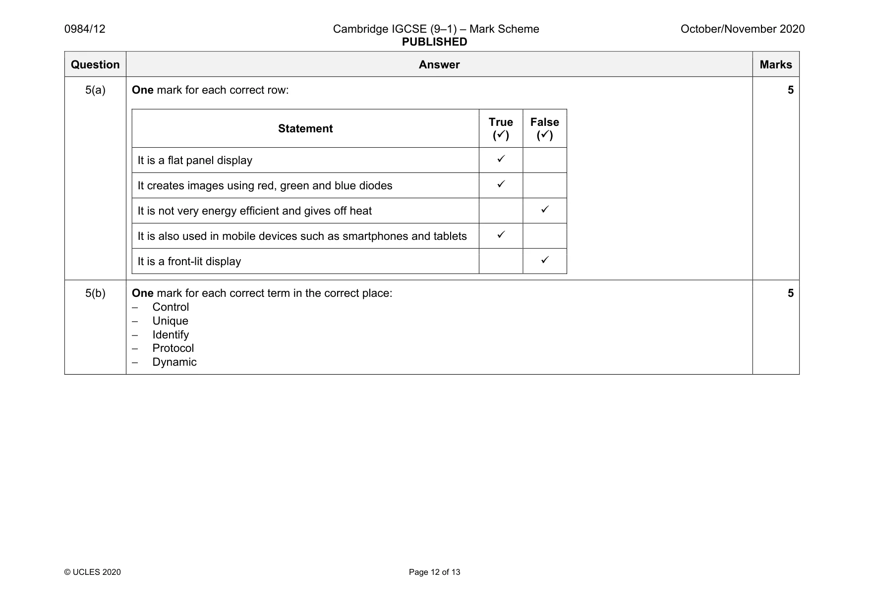 Mark scheme, page 12 of 13