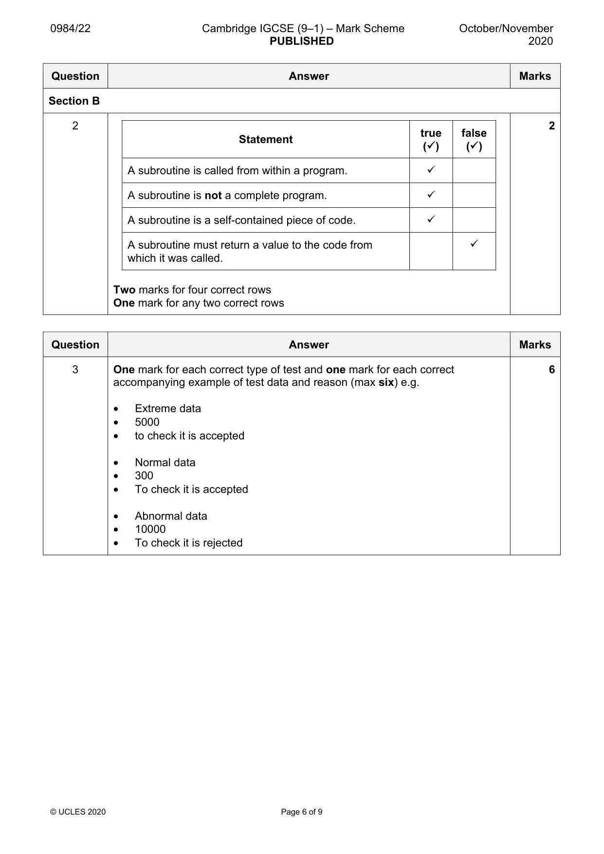 Mark scheme, page 6 of 9
