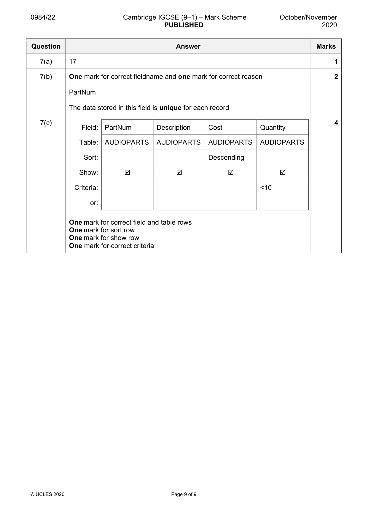 Mark scheme, page 9 of 9