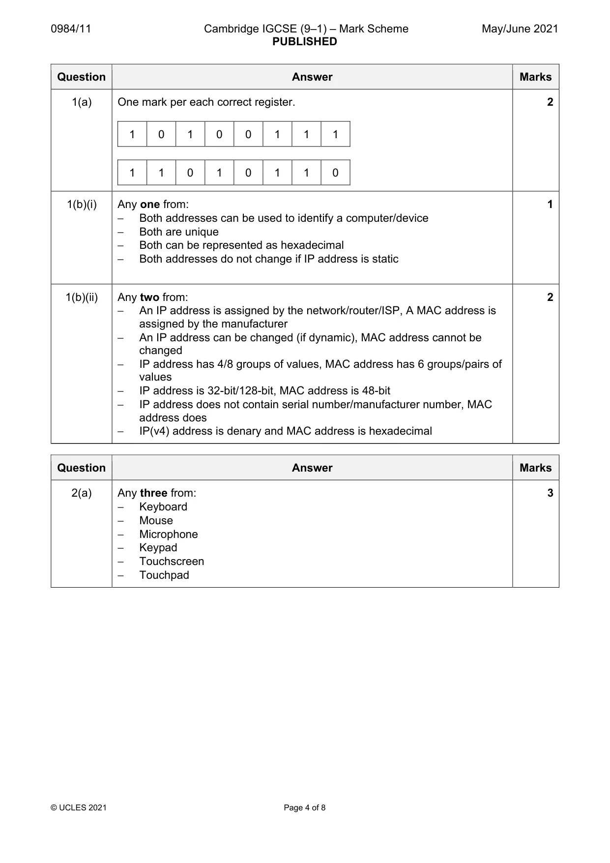 Mark scheme, page 4 of 8