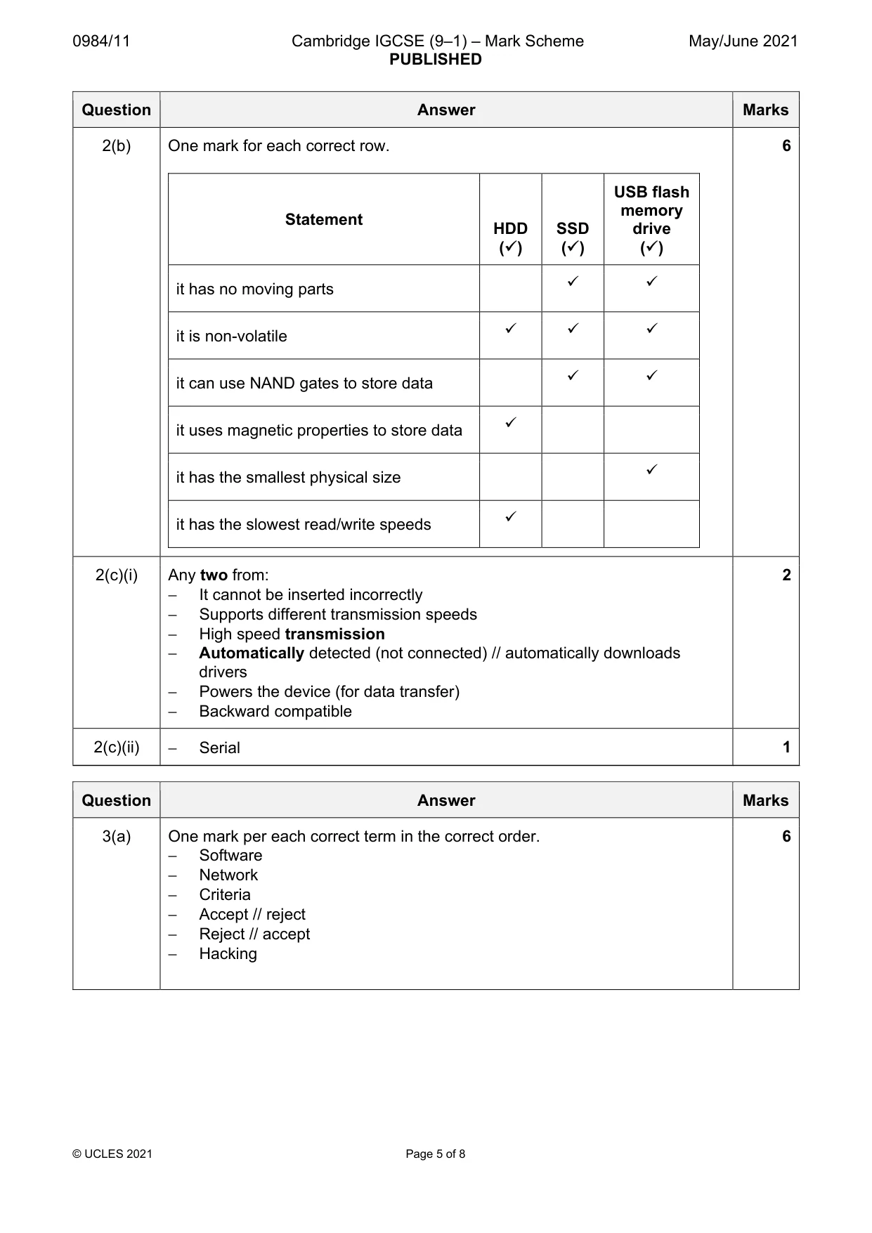 Mark scheme, page 5 of 8