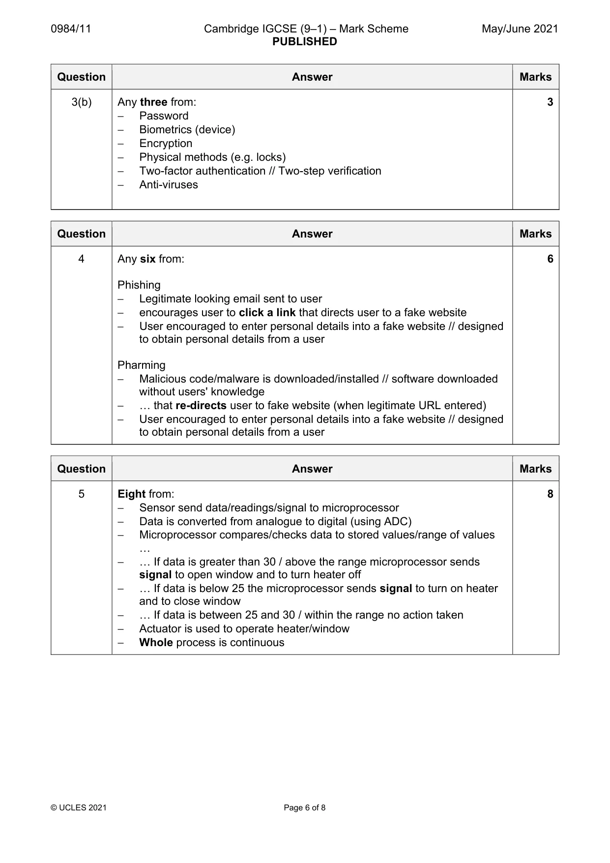 Mark scheme, page 6 of 8