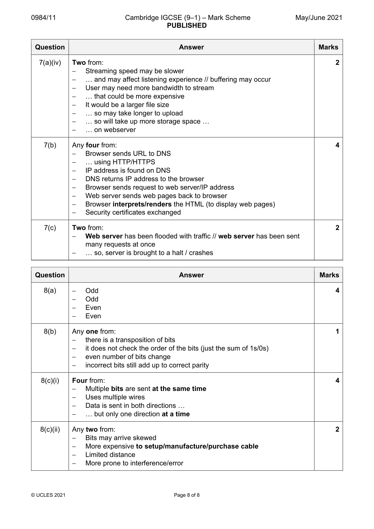 Mark scheme, page 8 of 8