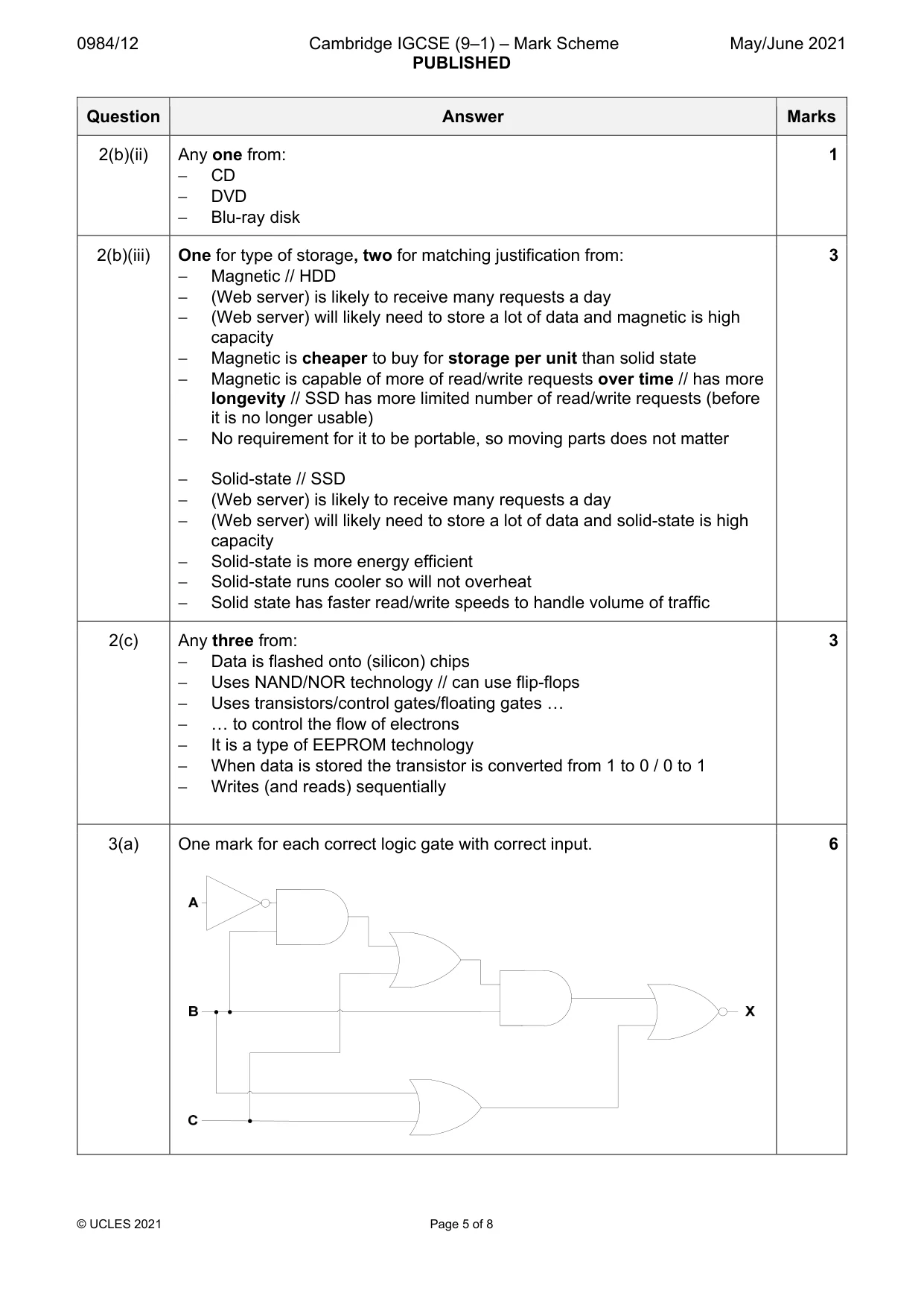 Mark scheme, page 5 of 8