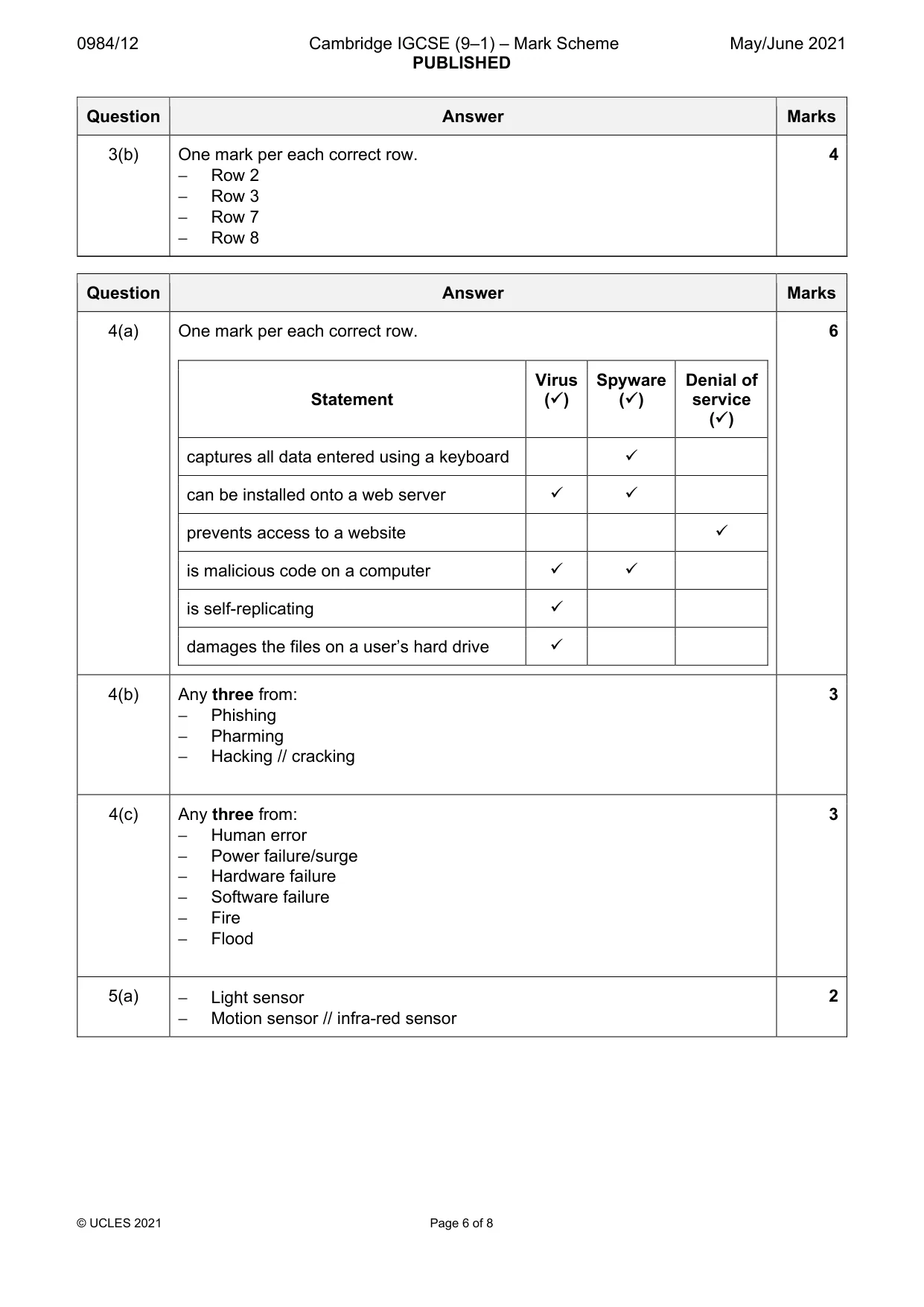 Mark scheme, page 6 of 8
