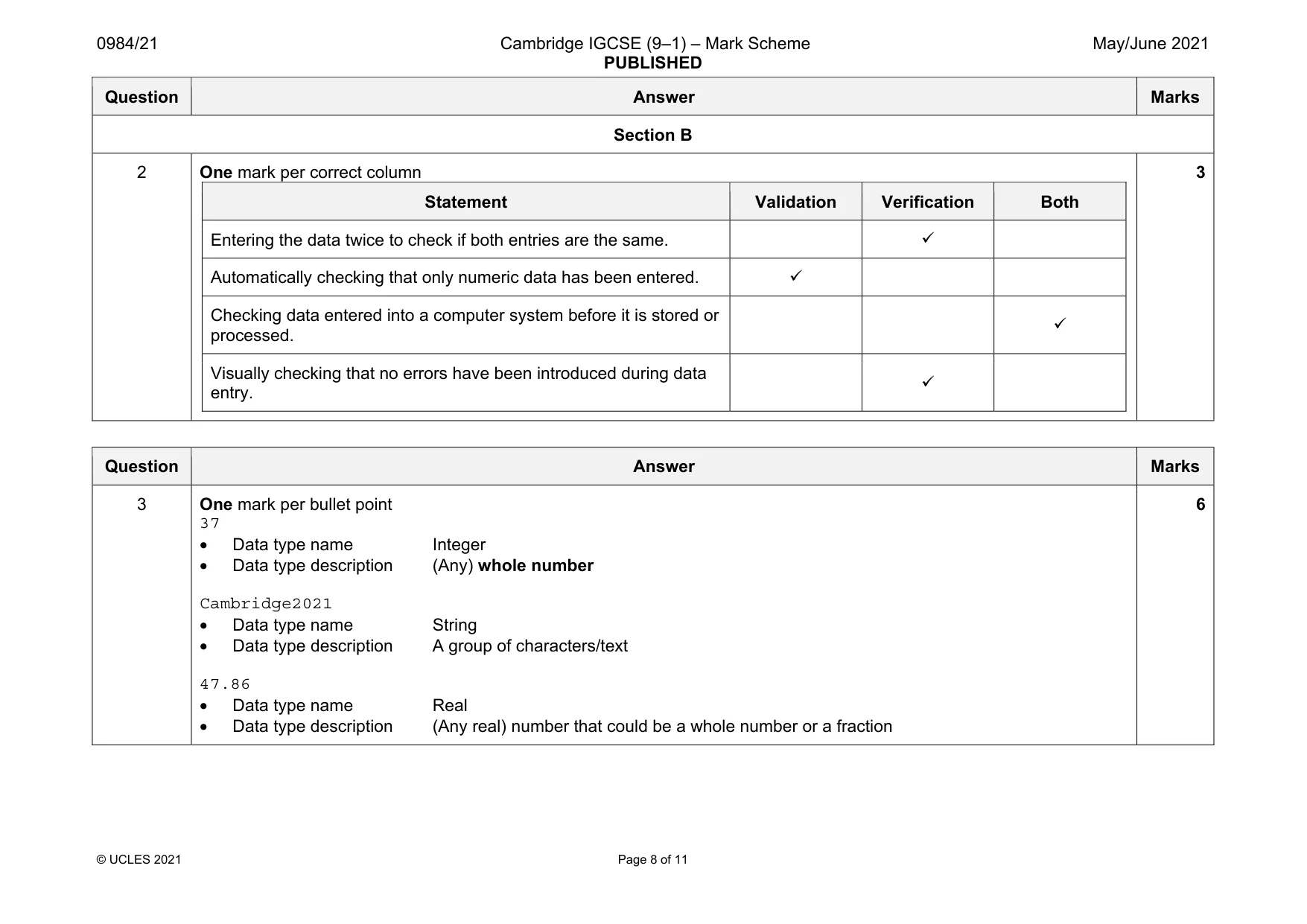 Mark scheme, page 8 of 11