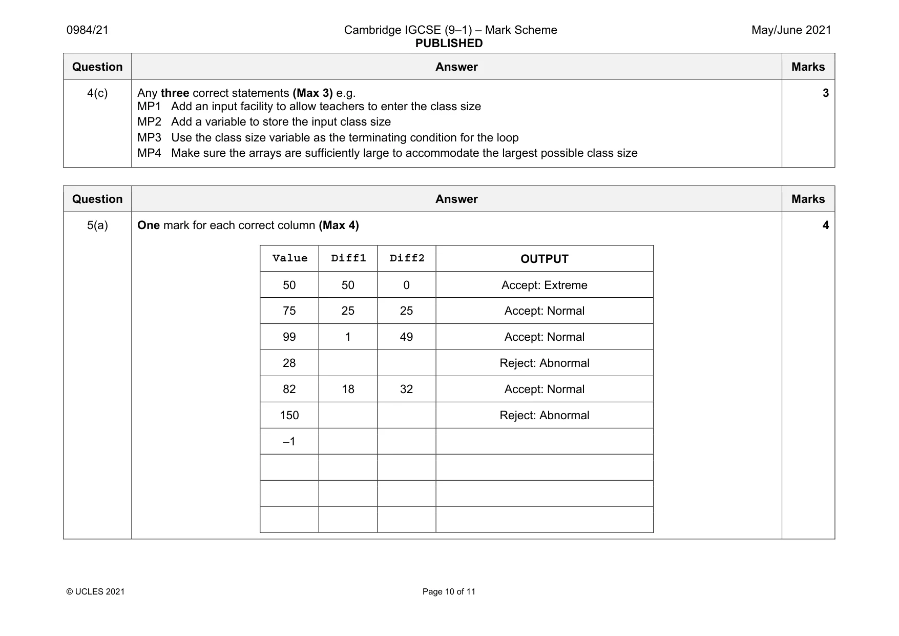 Mark scheme, page 10 of 11