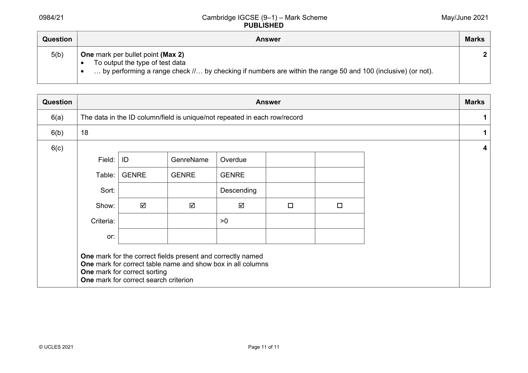 Mark scheme, page 11 of 11