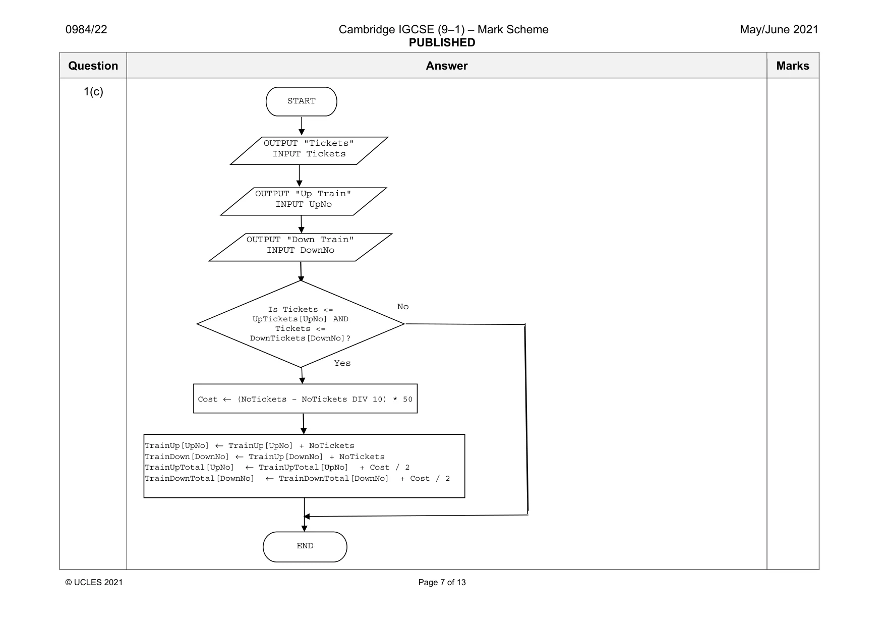 Mark scheme, page 7 of 13