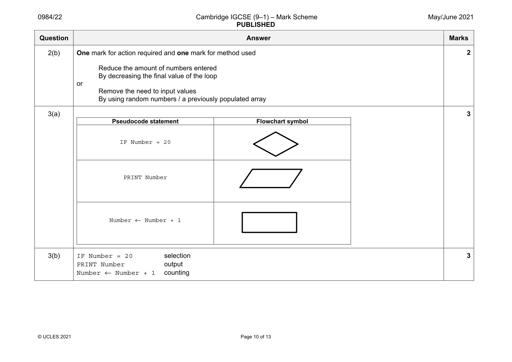 Mark scheme, page 10 of 13