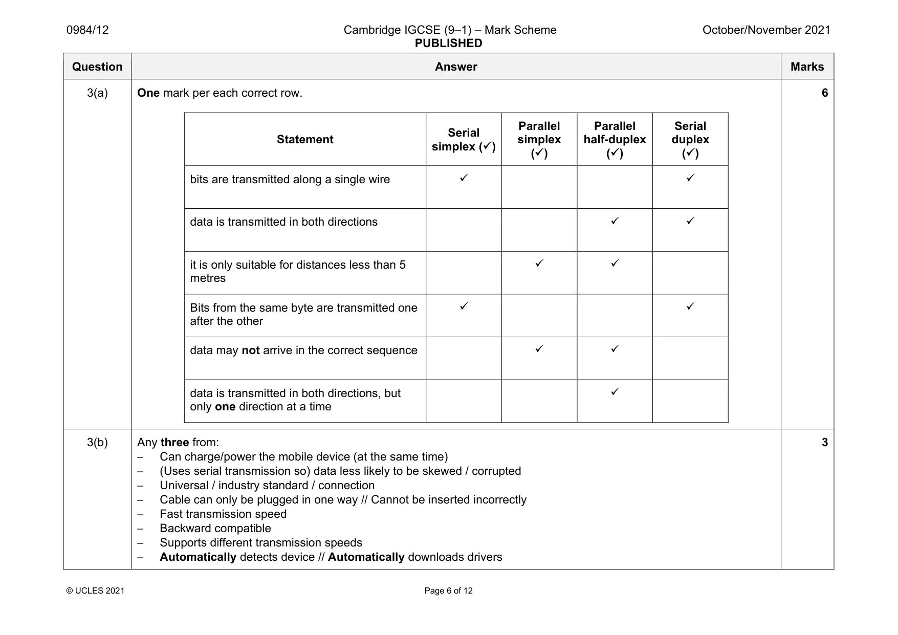Mark scheme, page 6 of 12