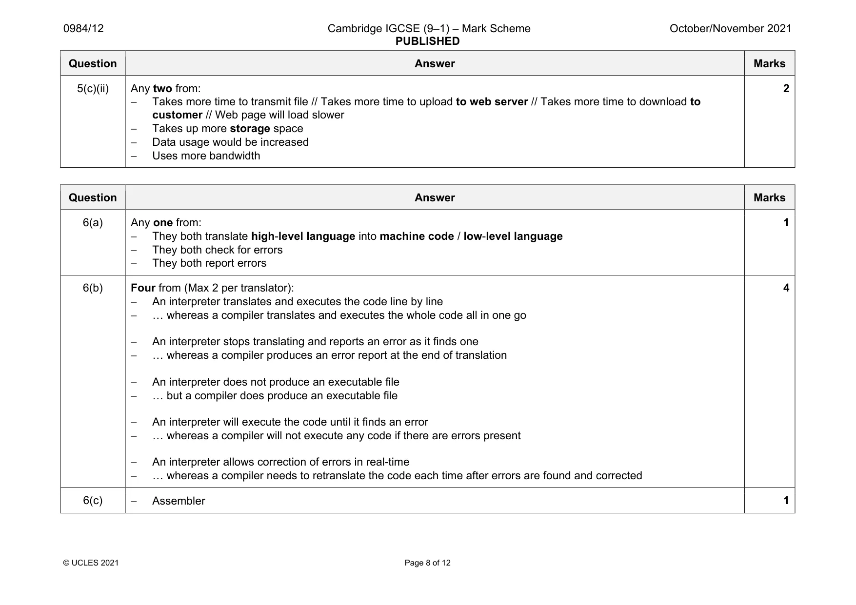 Mark scheme, page 8 of 12