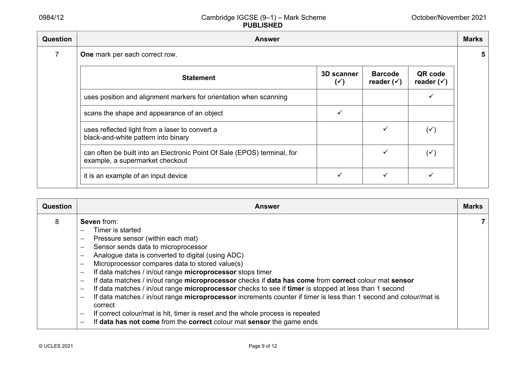 Mark scheme, page 9 of 12