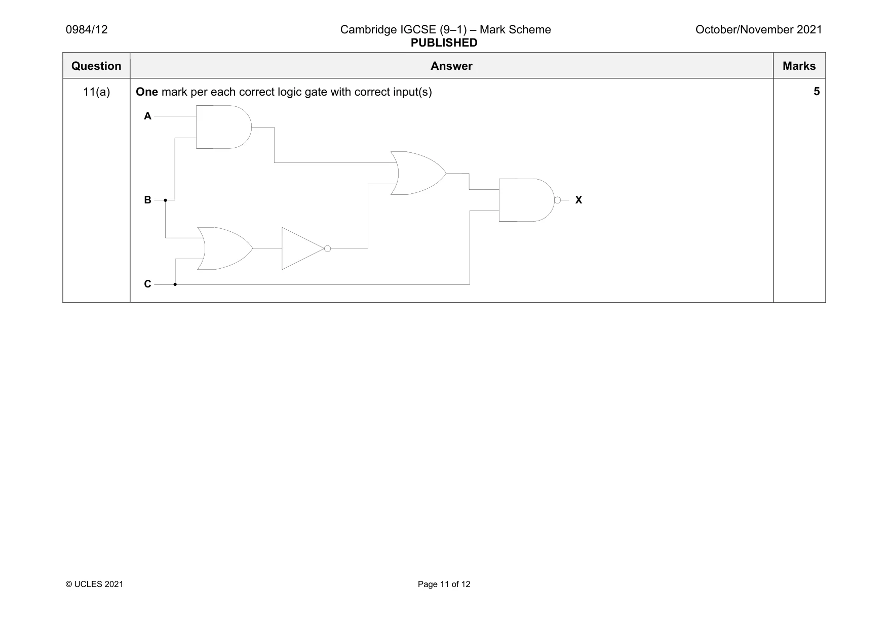 Mark scheme, page 11 of 12
