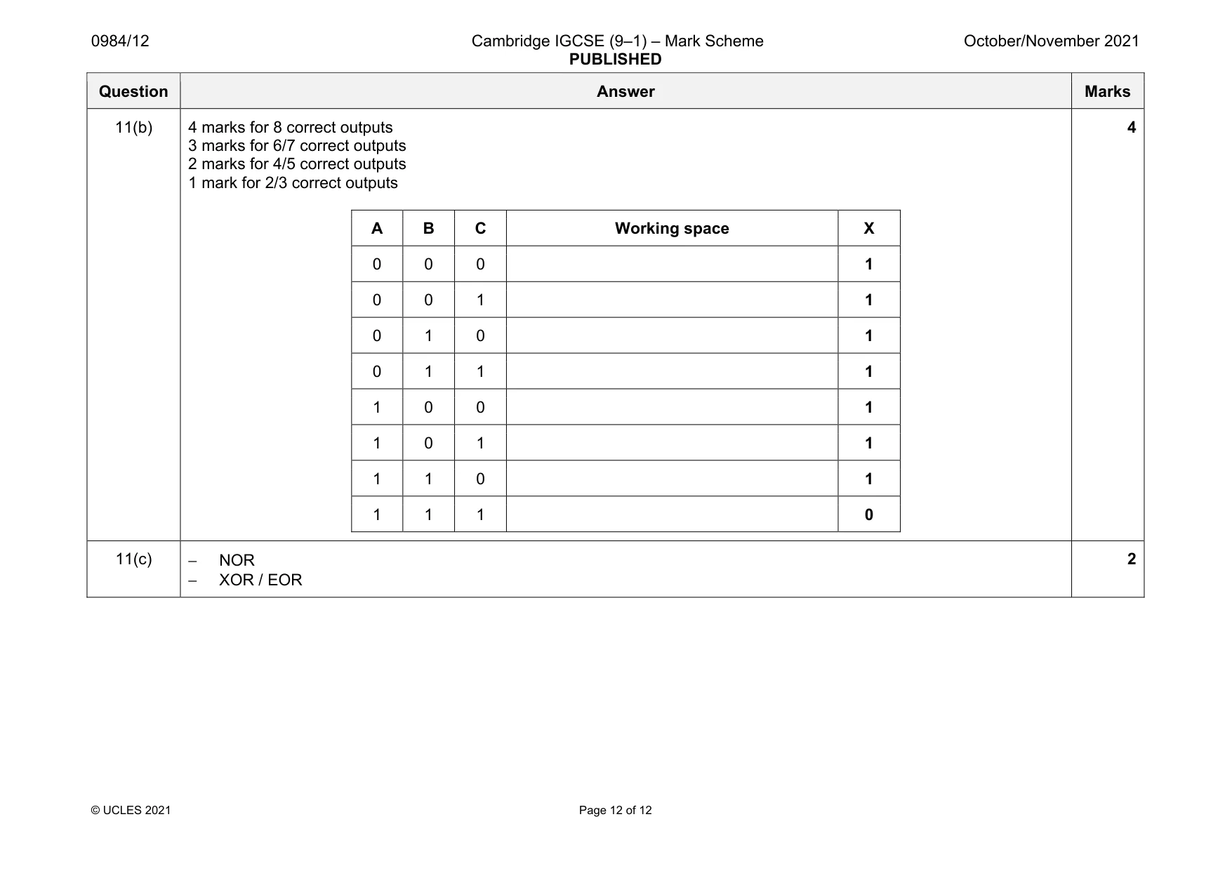 Mark scheme, page 12 of 12