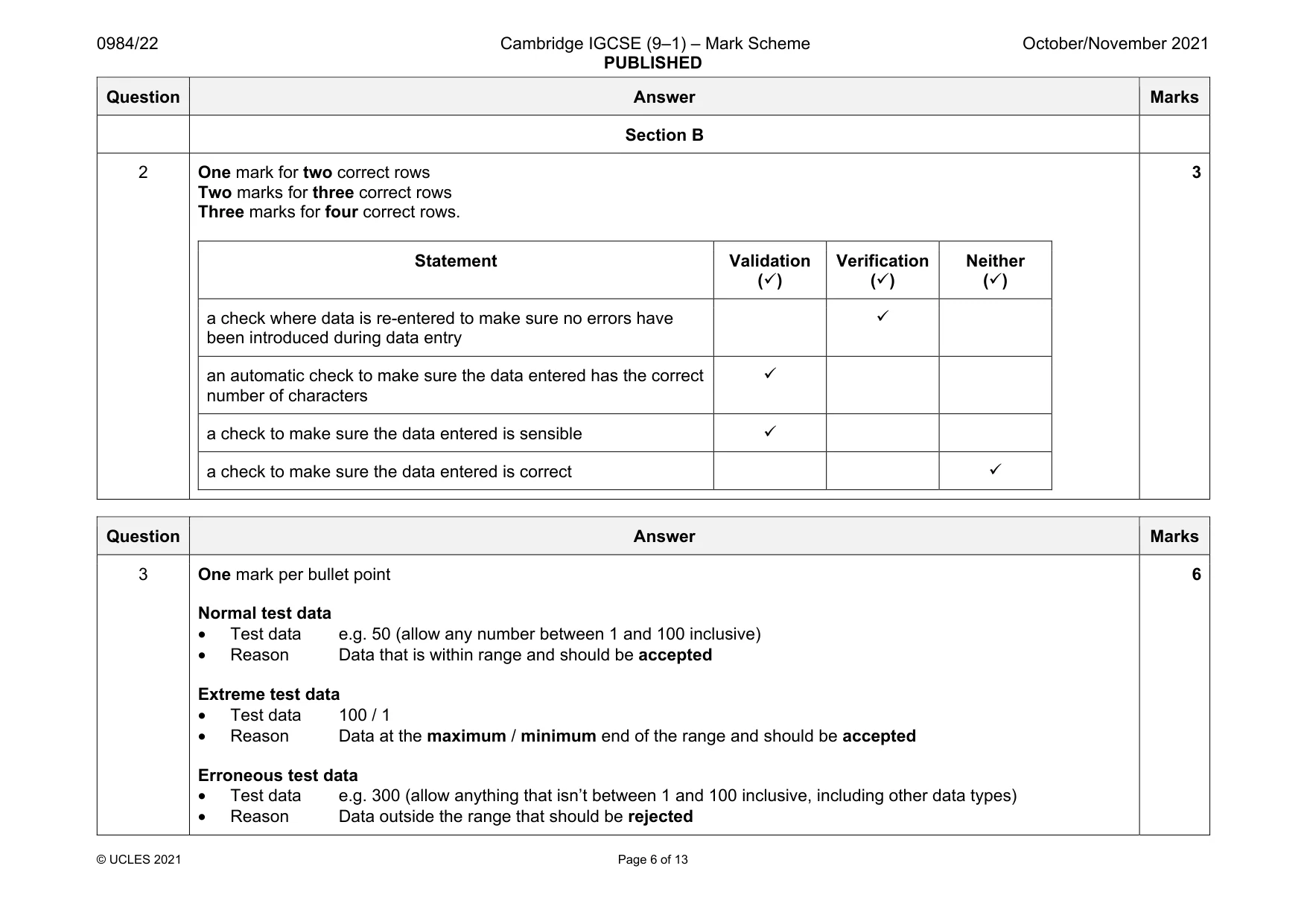 Mark scheme, page 6 of 13