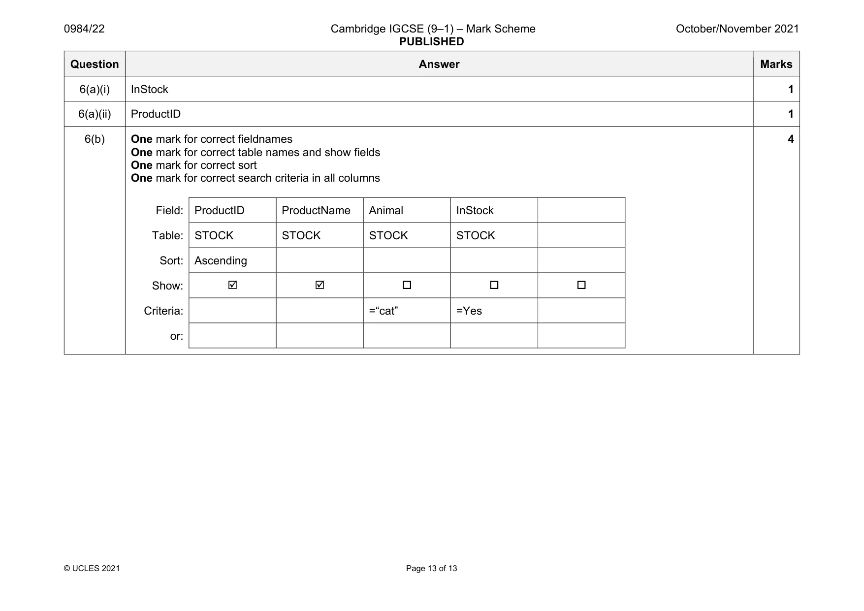 Mark scheme, page 13 of 13
