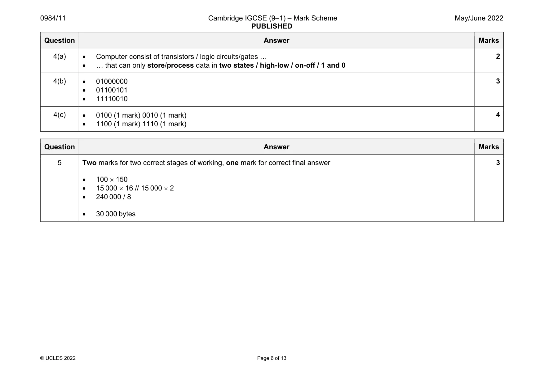 Mark scheme, page 6 of 13