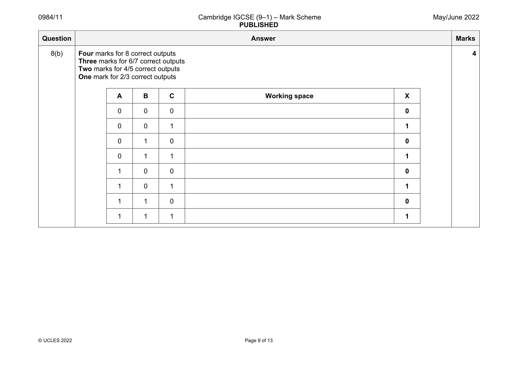 Mark scheme, page 9 of 13