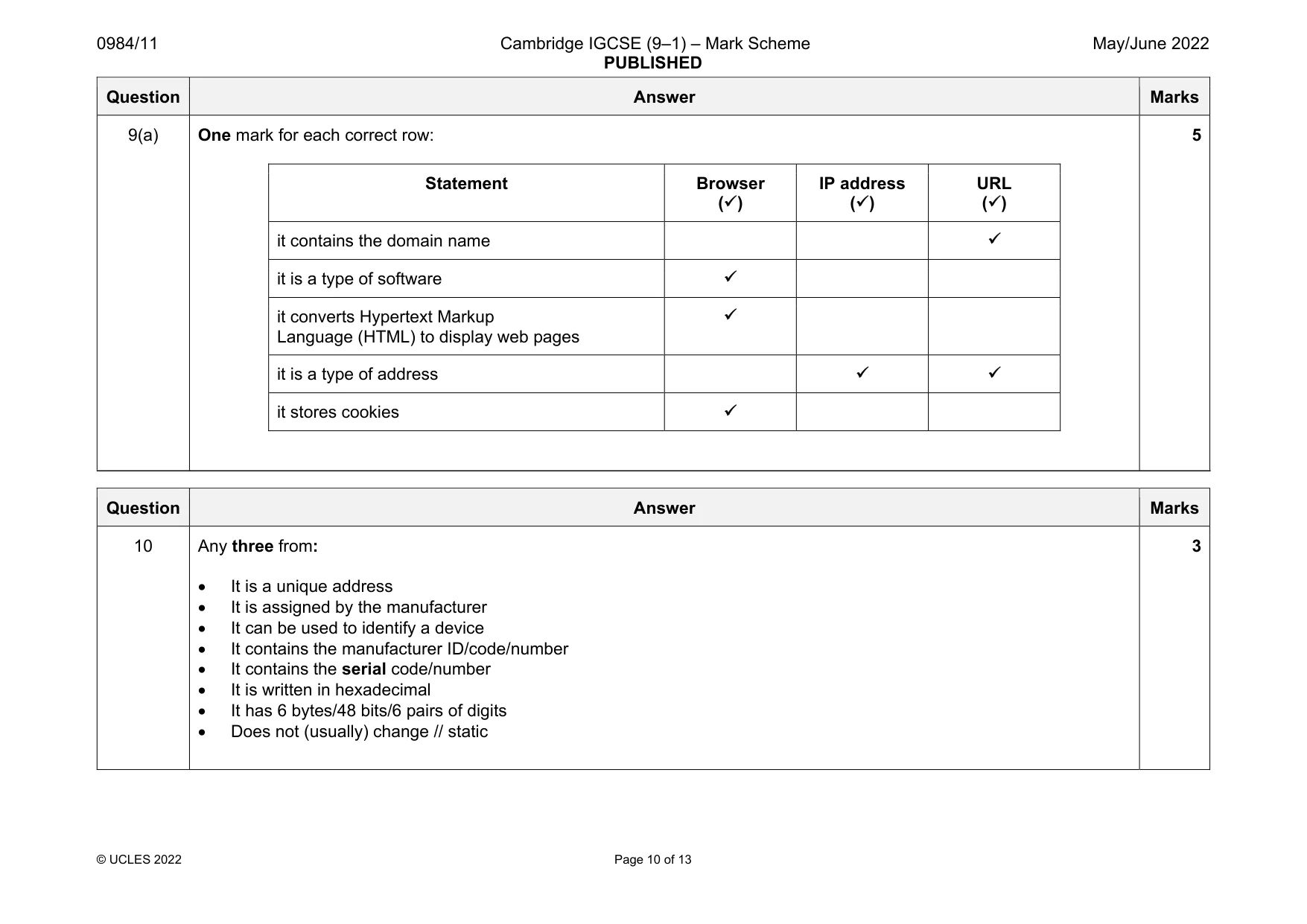 Mark scheme, page 10 of 13