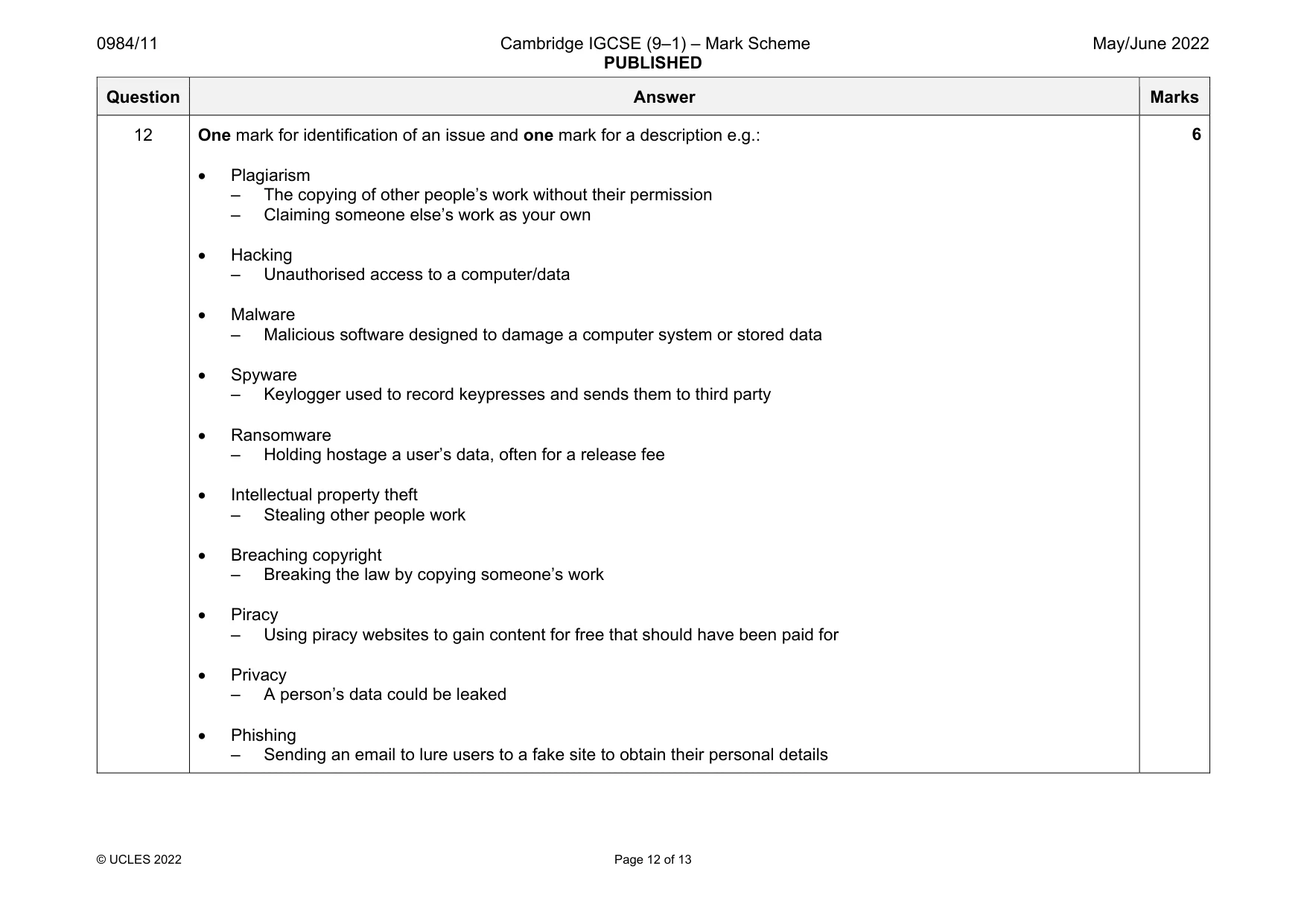 Mark scheme, page 12 of 13