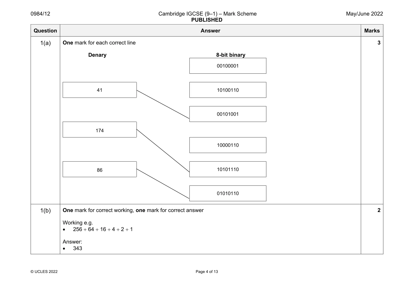 Mark scheme, page 4 of 13