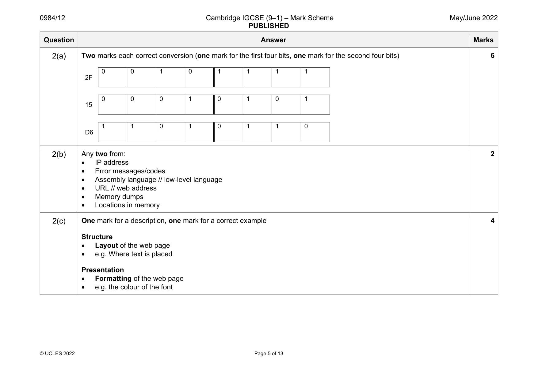 Mark scheme, page 5 of 13