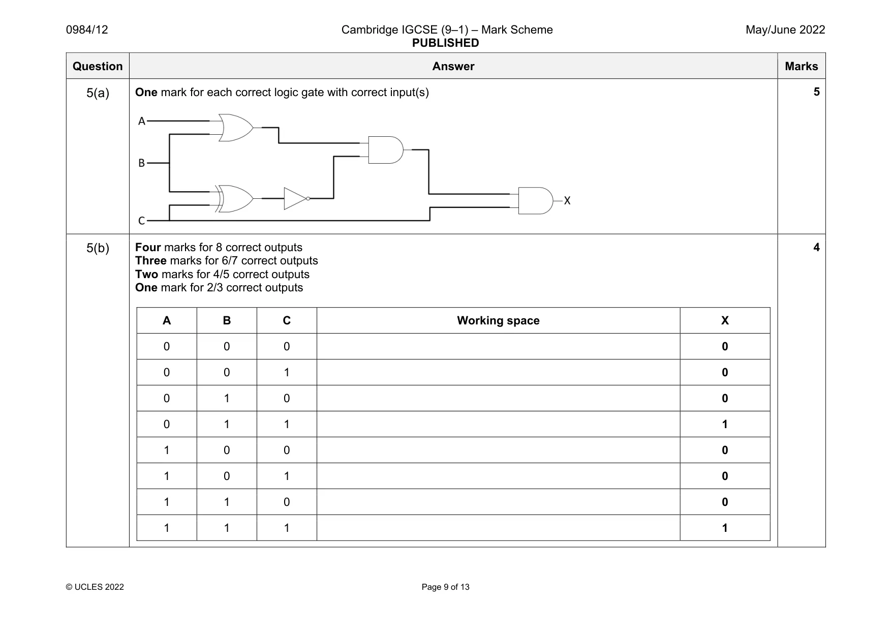 Mark scheme, page 9 of 13
