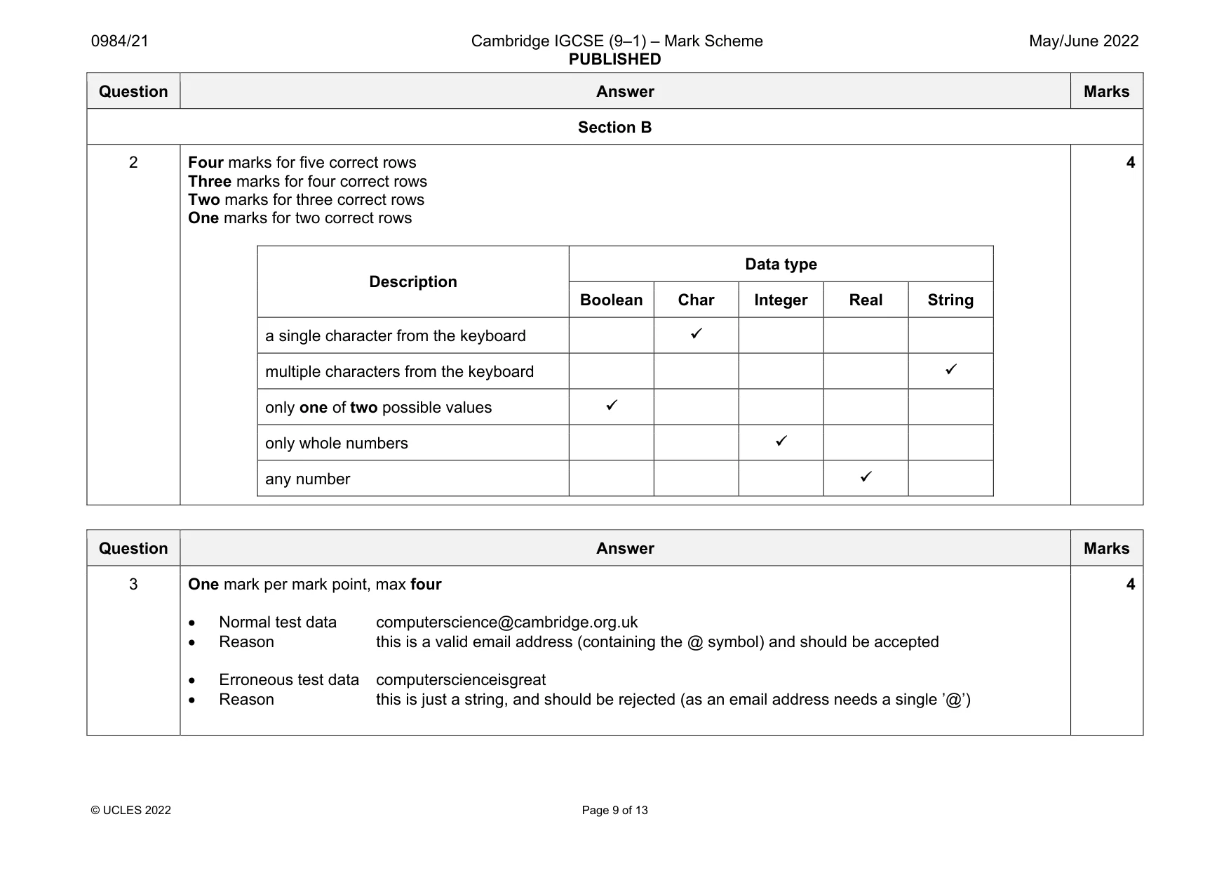Mark scheme, page 9 of 13