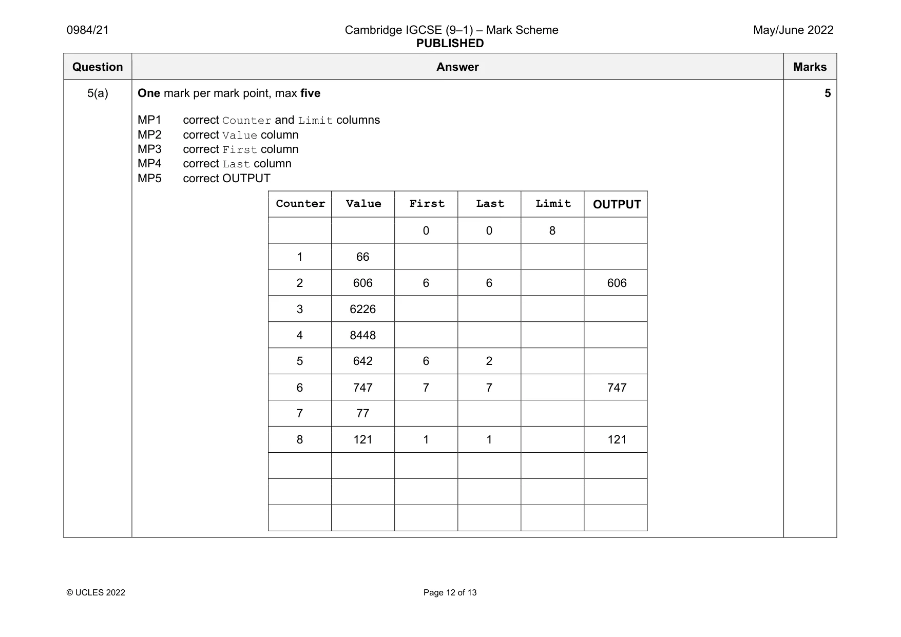 Mark scheme, page 12 of 13