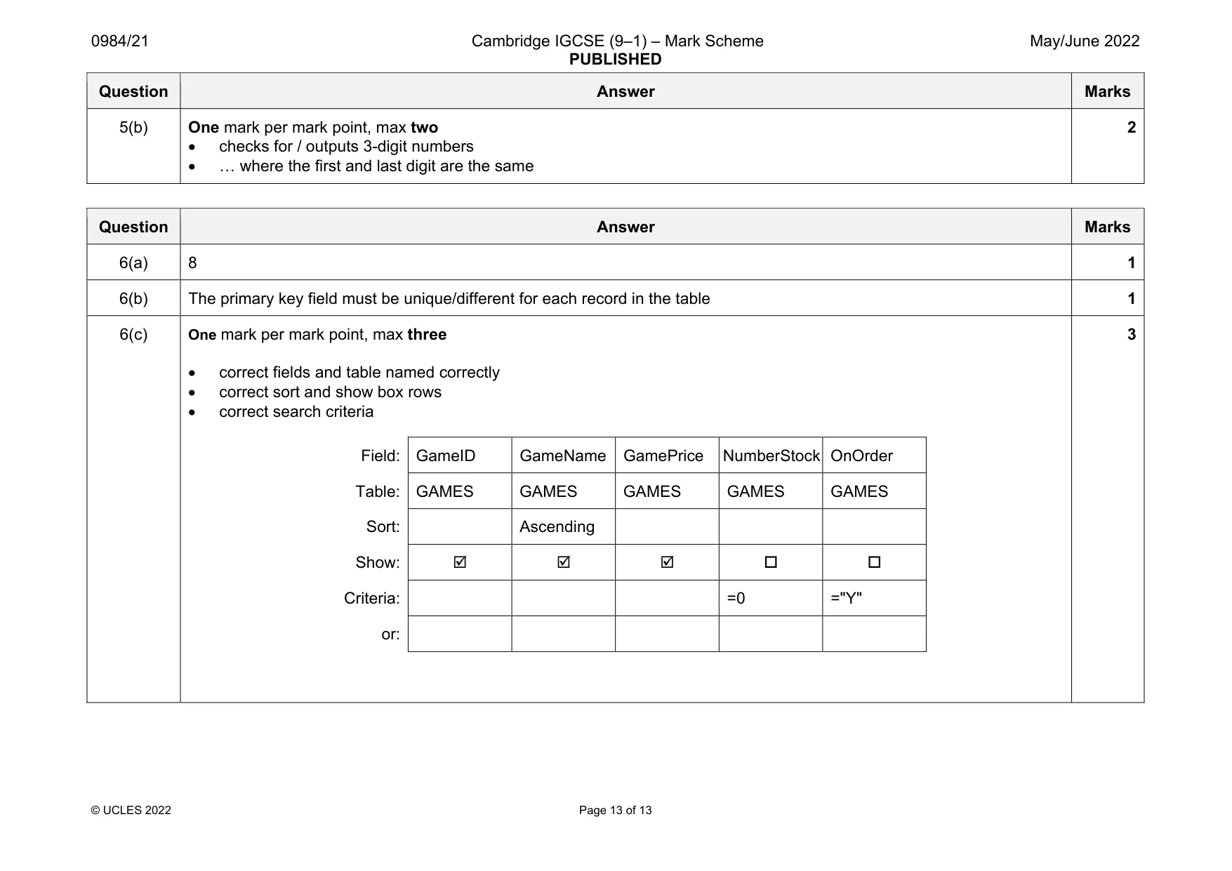 Mark scheme, page 13 of 13