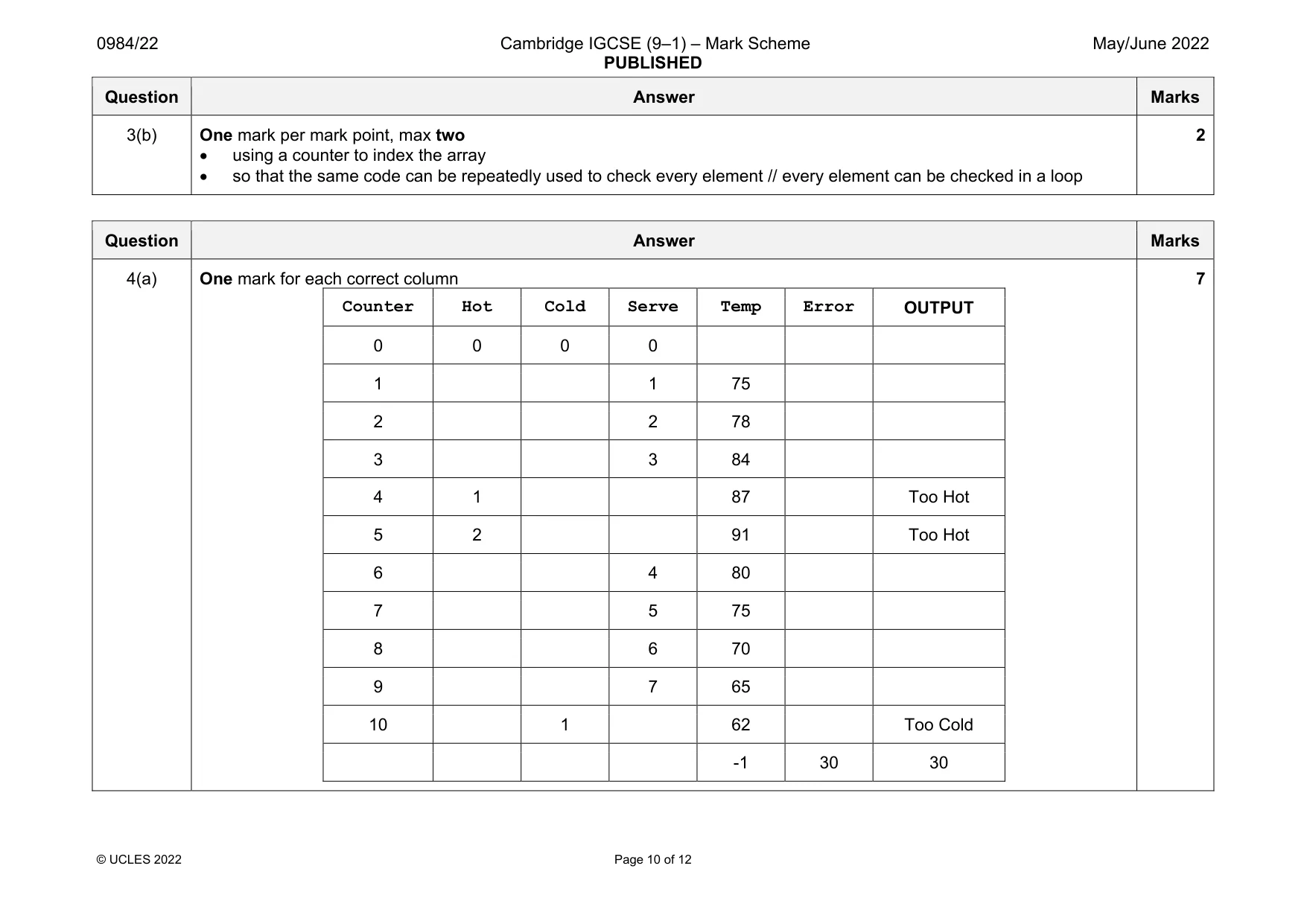 Mark scheme, page 10 of 12