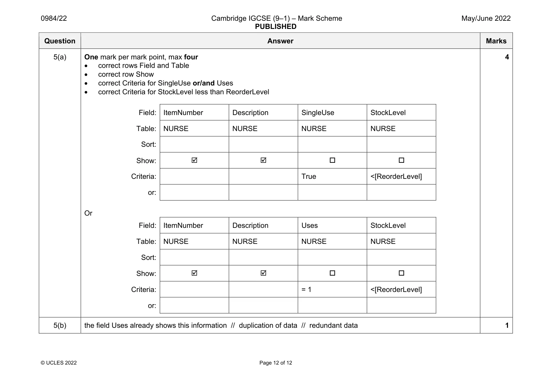 Mark scheme, page 12 of 12