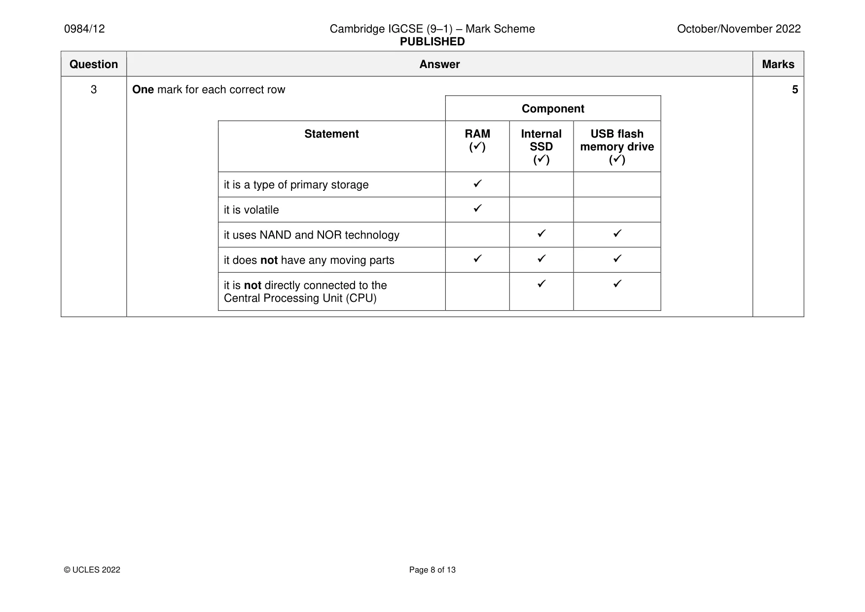 Mark scheme, page 8 of 13