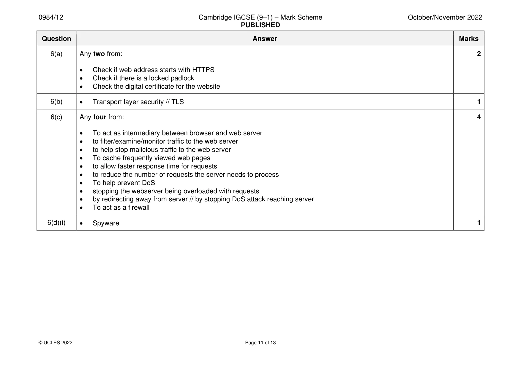 Mark scheme, page 11 of 13