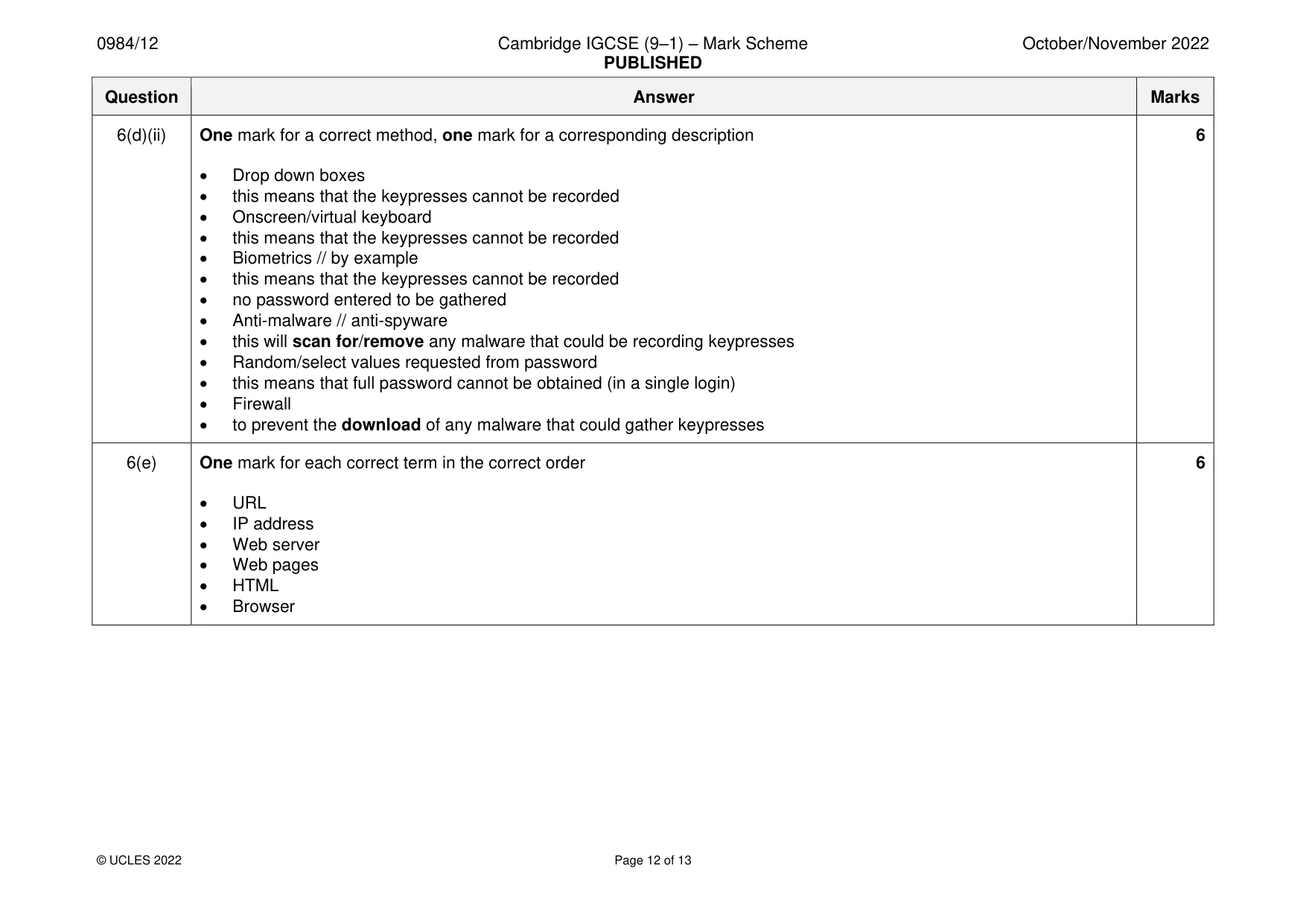 Mark scheme, page 12 of 13