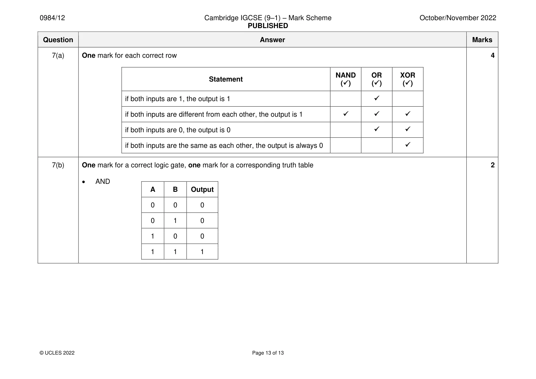 Mark scheme, page 13 of 13