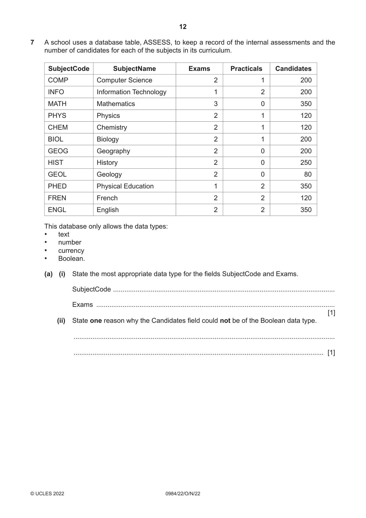 Cambridge IGCSE Computer Science (9-1) 0984 2022 Oct/Nov Paper 2 · Variant 2 question paper, page 12 of 16