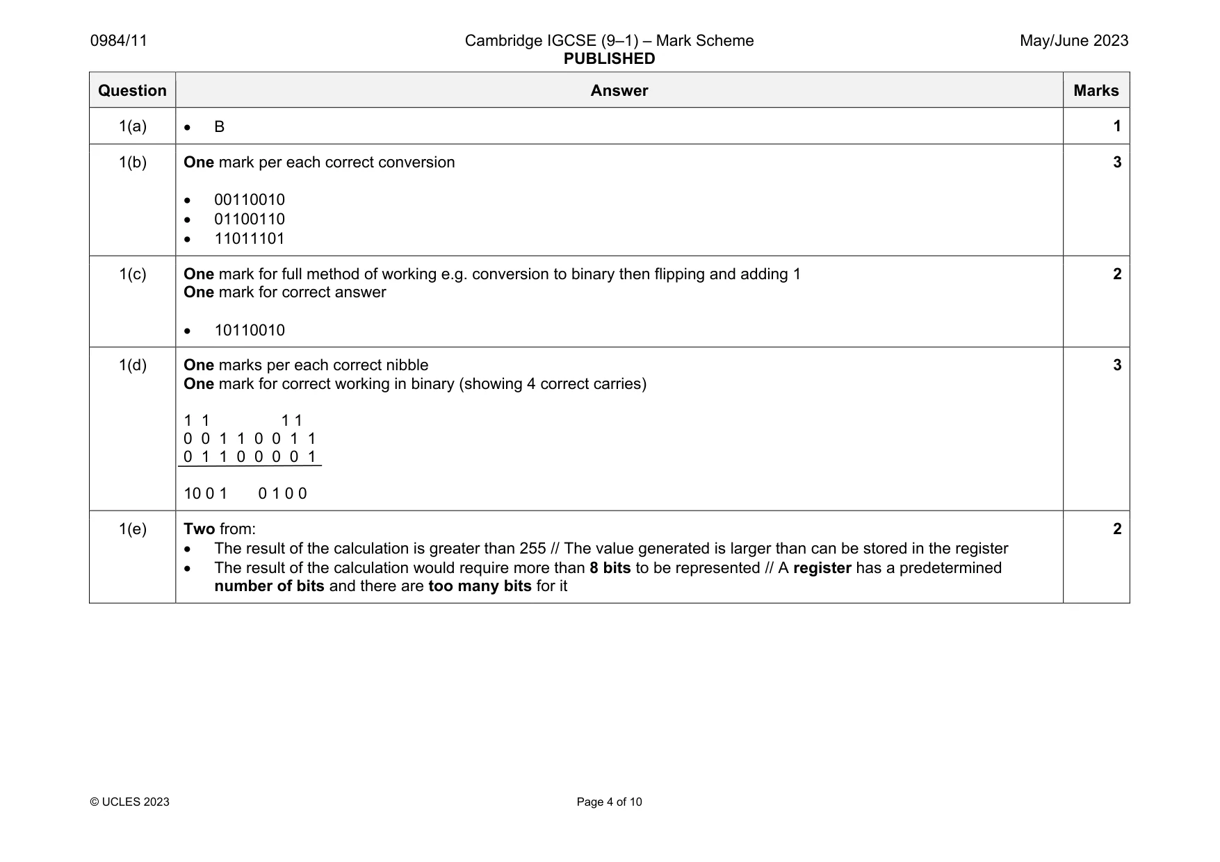 Mark scheme, page 4 of 10