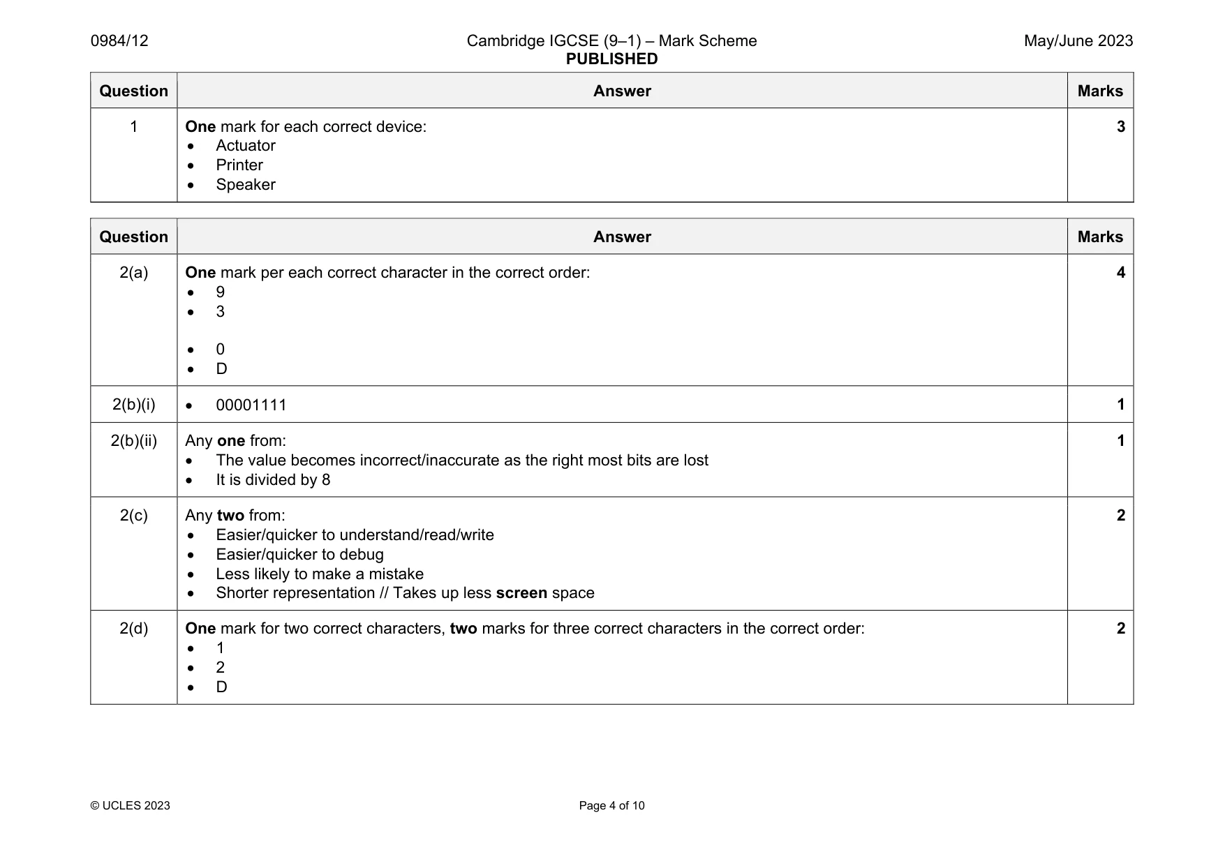 Mark scheme, page 4 of 10