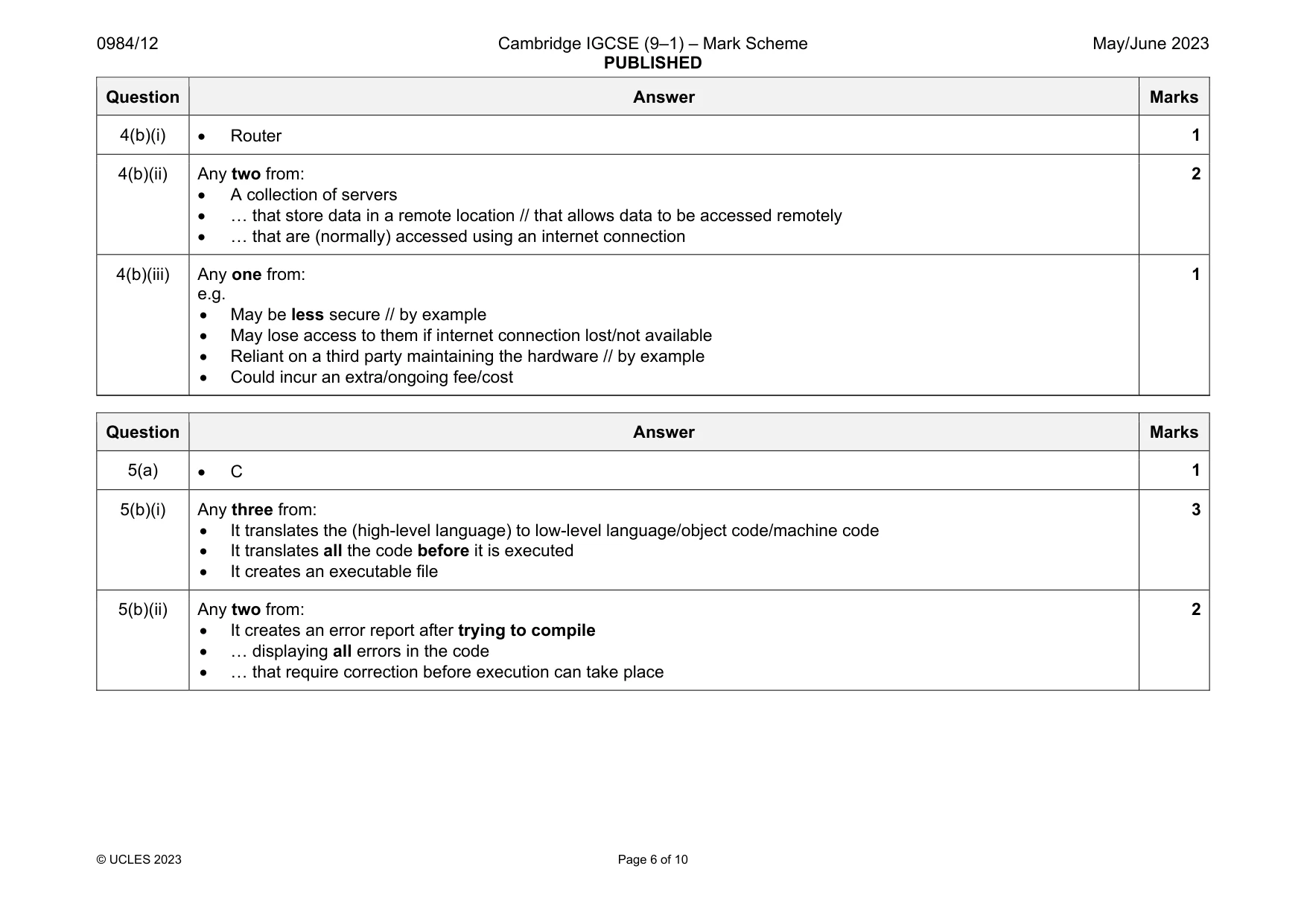 Mark scheme, page 6 of 10