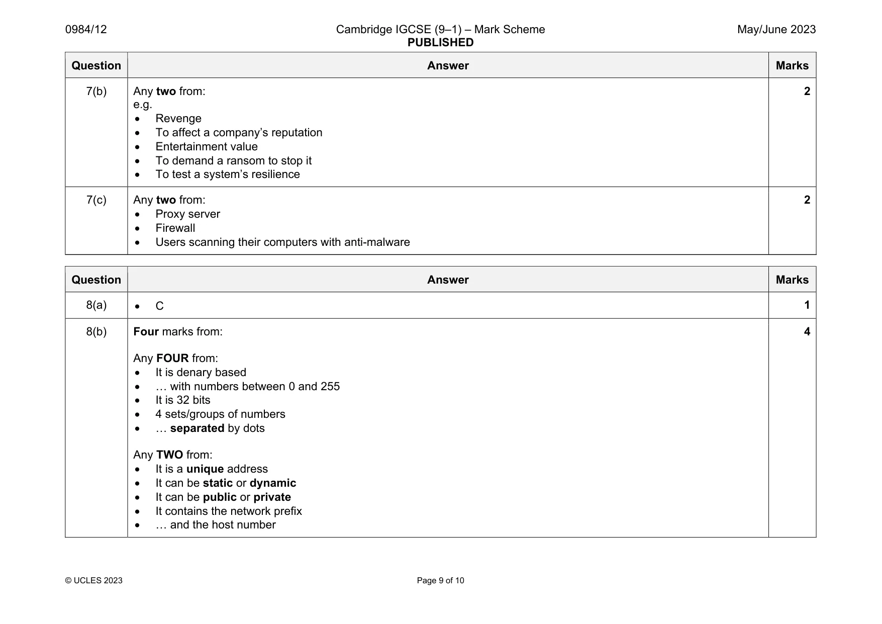 Mark scheme, page 9 of 10