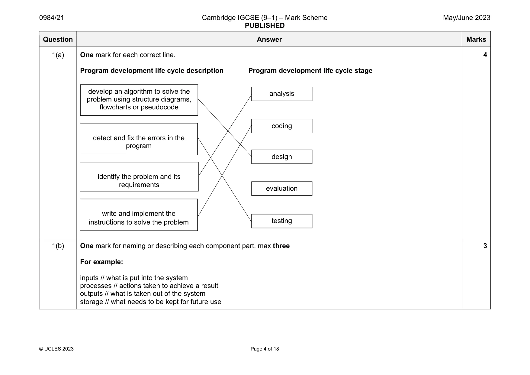 Mark scheme, page 4 of 18