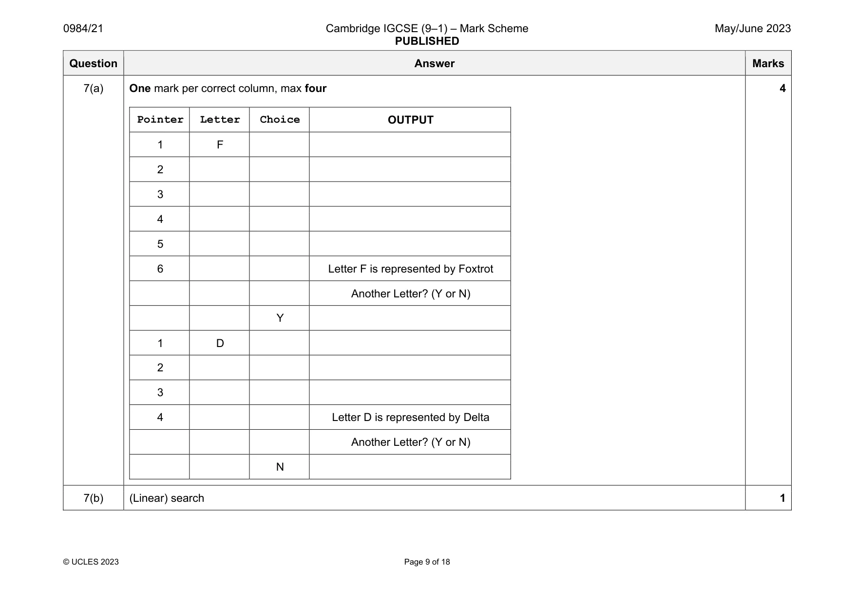 Mark scheme, page 9 of 18