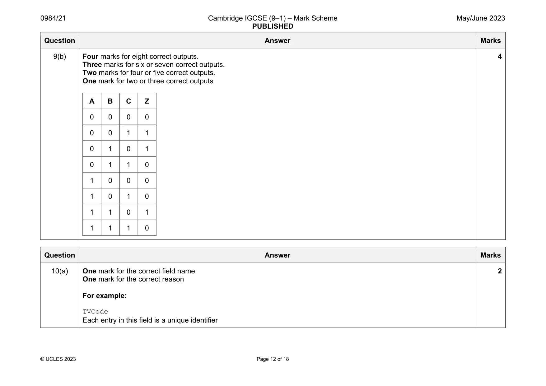 Mark scheme, page 12 of 18